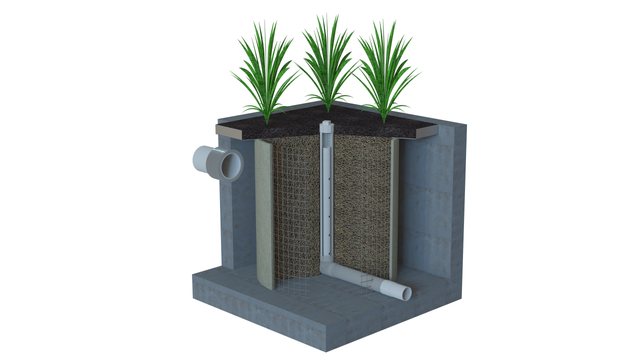 Modular Wetland Round Maintenance